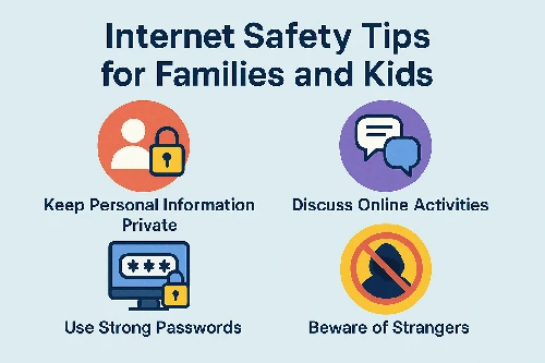 Family using devices safely