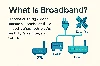 What is Broadband?